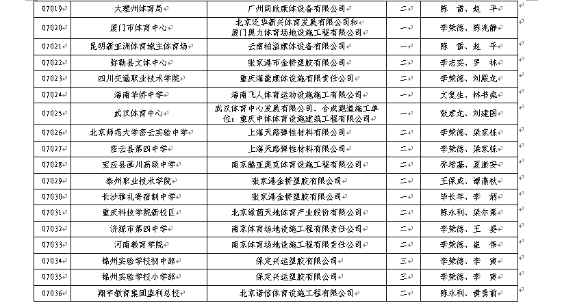 ���^�YԴ�W